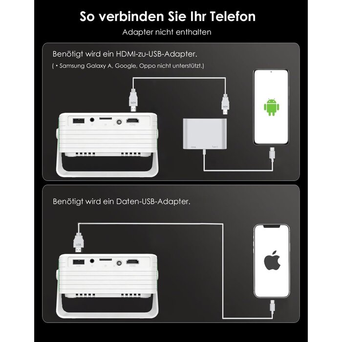 Yoton Mini-Beamer 720P, 180°-Rotation & Auto-Trapez - 33% Rabatt
