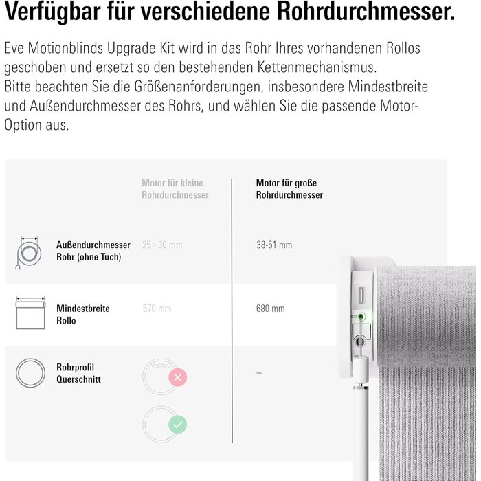 Rollo-Motor Upgrade-Kit für große Rohre | 35% Rabatt