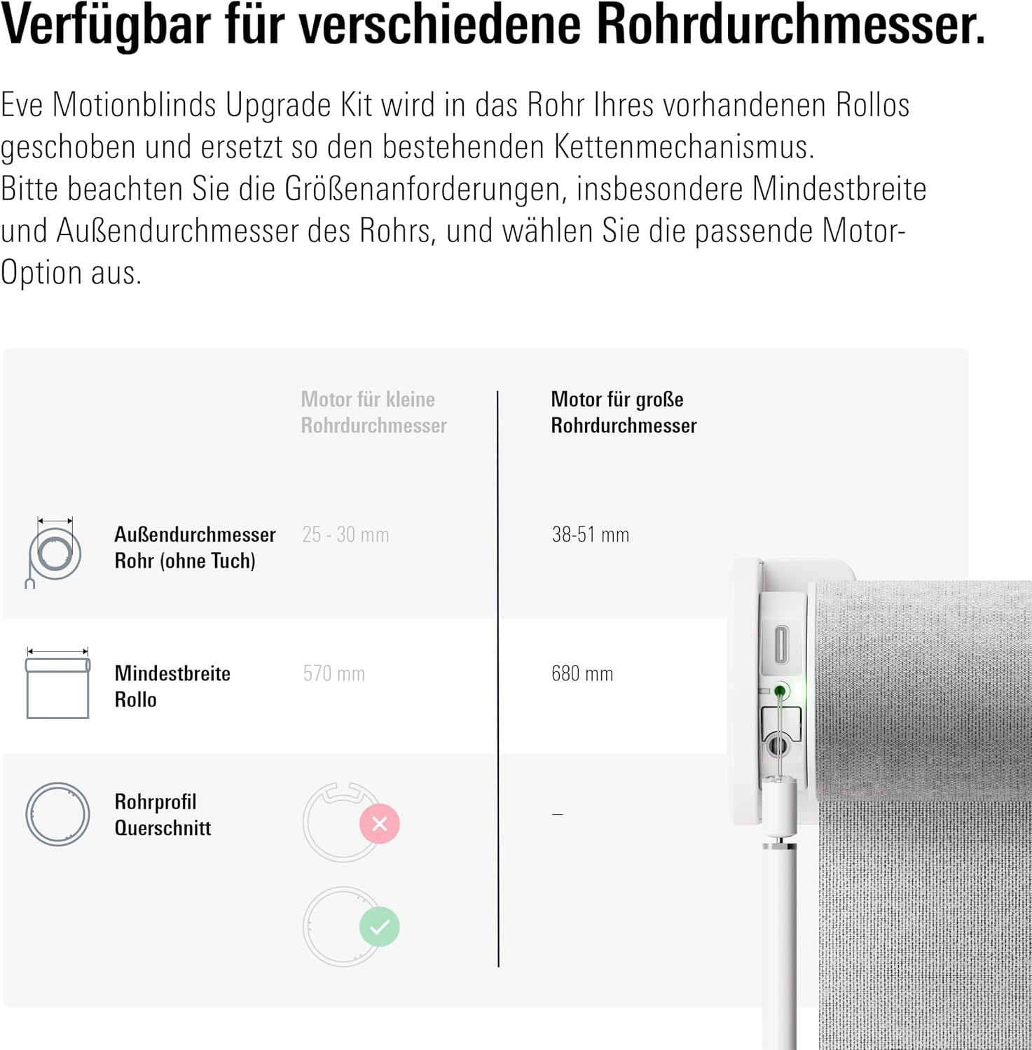 Rollo-Motor Upgrade-Kit für große Rohre | 35% Rabatt