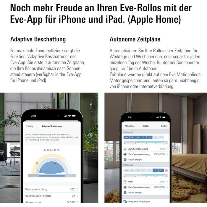 Rollo-Motor Upgrade-Kit für große Rohre | 35% Rabatt