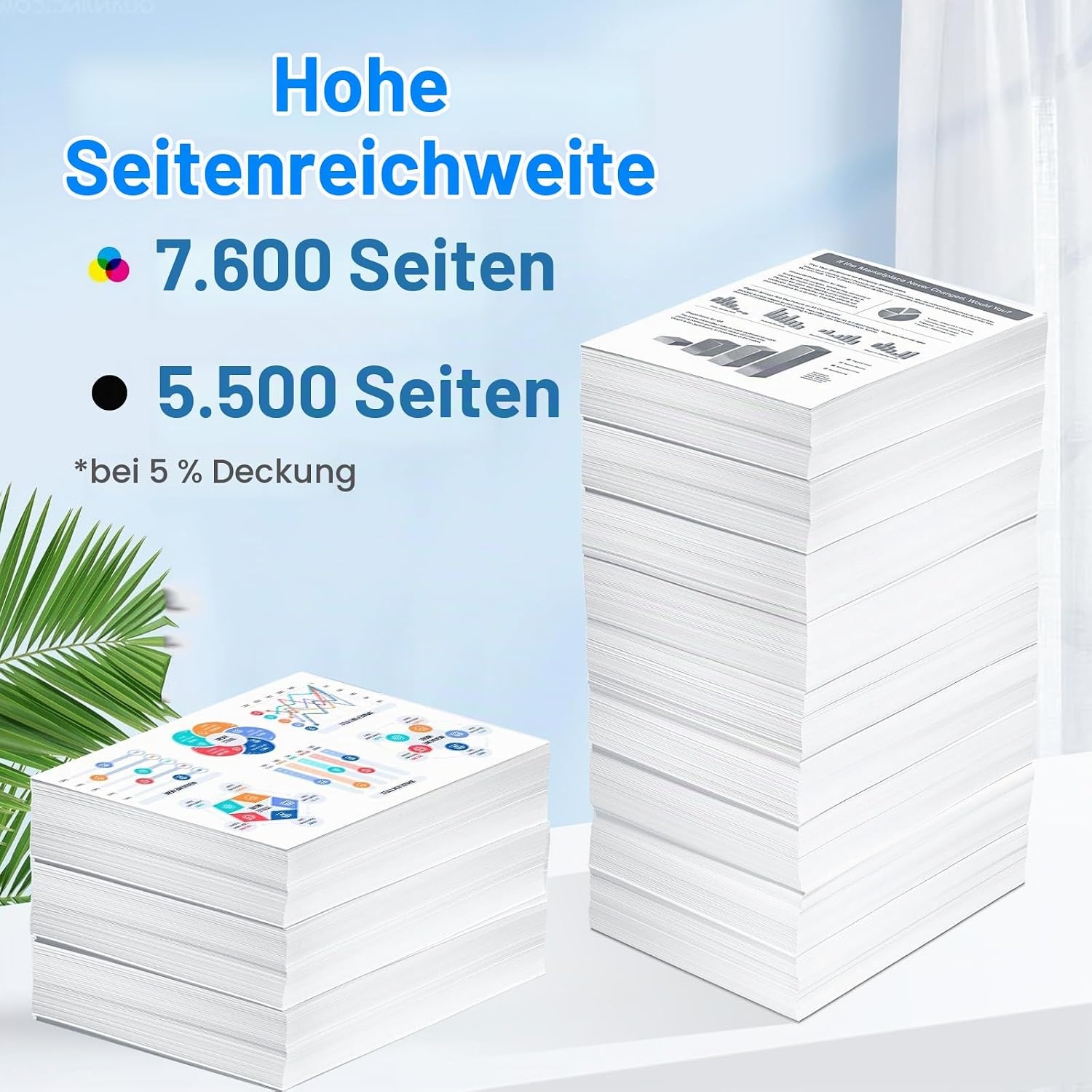 4x Toner-Set für Canon i-Sensys - 34% Rabatt - Ausgepackt & Guter Zustand