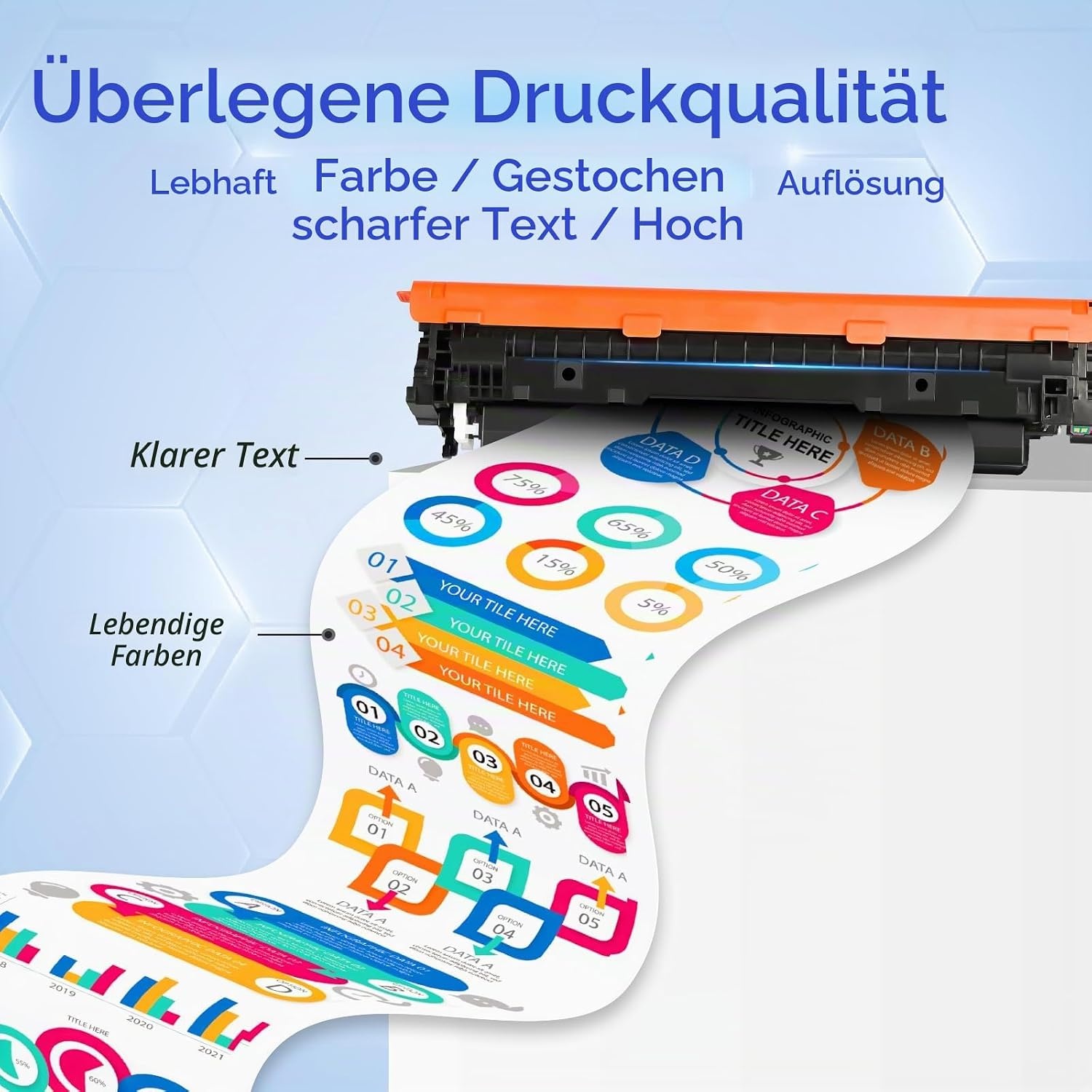 4x Toner-Set für Canon i-Sensys - 34% Rabatt - Ausgepackt & Guter Zustand
