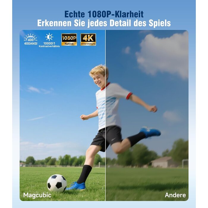 Magcubic Mini-Beamer 1080P/4K mit 180° Rotation - 34% Rabatt