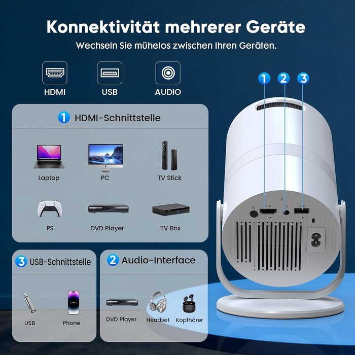 Mini-Projektor 1080p FHD - 33% Rabatt auf 200 Zoll Heimkino-Erlebnis