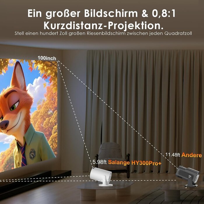 Mini Smart Beamer 720P mit 4K Unterstützung - 33% Rabatt