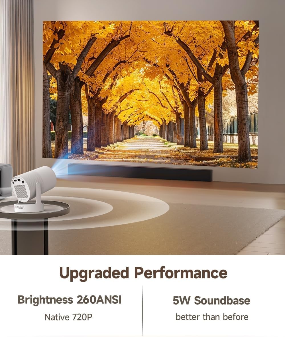 Magcubic Smart-Beamer mit WiFi 6 & 4K-Support - 34% Rabatt auf Ausgepackt-Modell
