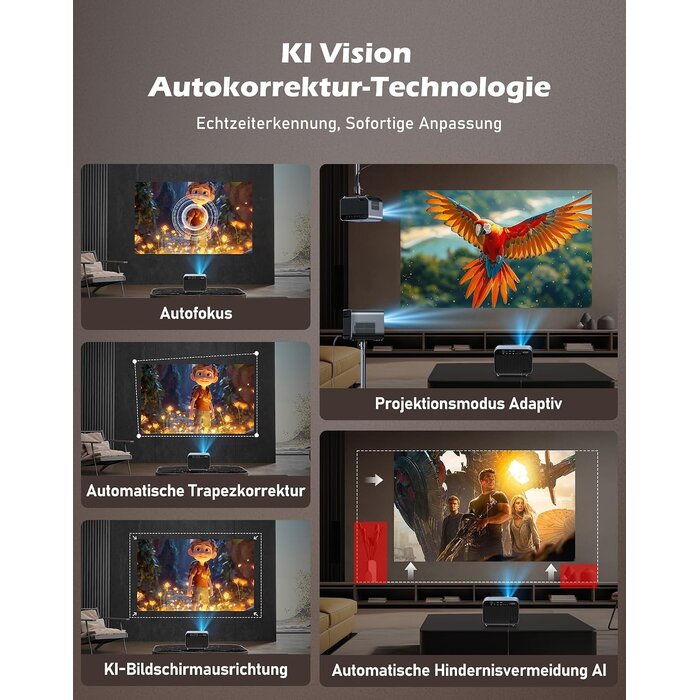 Smart Full HD Heimkino-Beamer, 4K-kompatibel, 1100 ANSI Lumen - 35% Rabatt