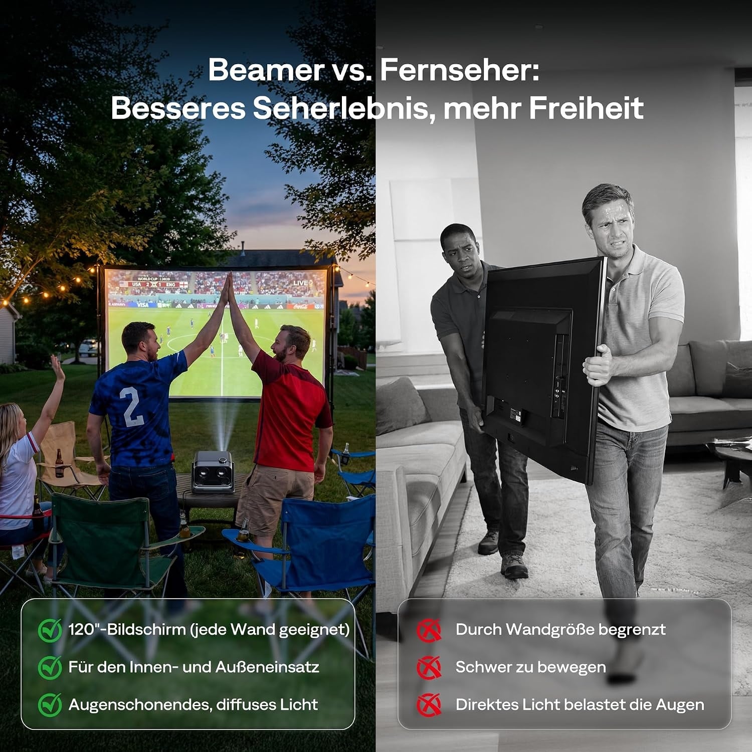 Smart Beamer 4K Unterstützung, Google TV, 500 ANSI Lumen - 35% Rabatt