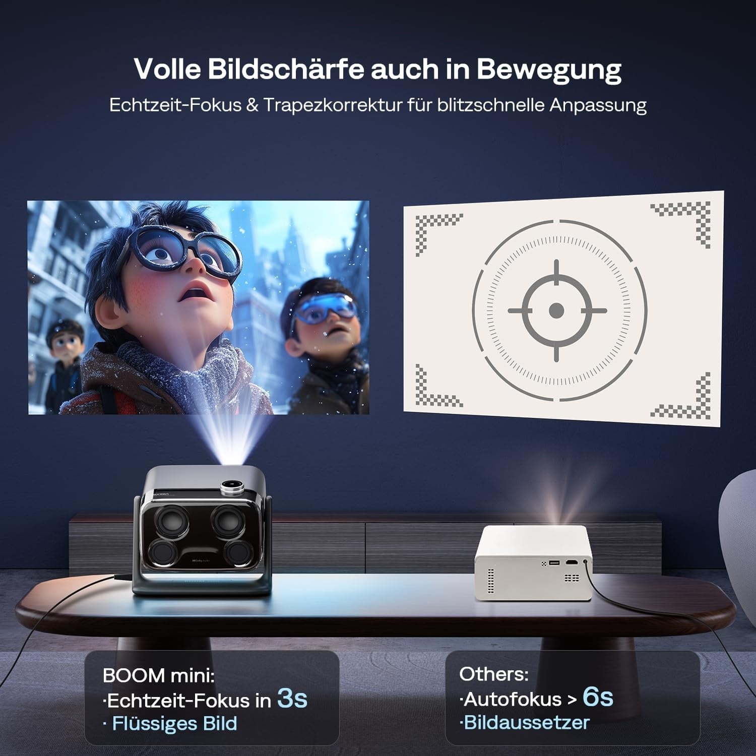 Smart Beamer 4K Unterstützung, Google TV, 500 ANSI Lumen - 35% Rabatt