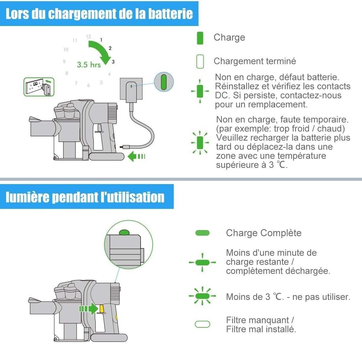 Ersatzakku 5000mAh für Staubsauger Typ B - 31% Rabatt