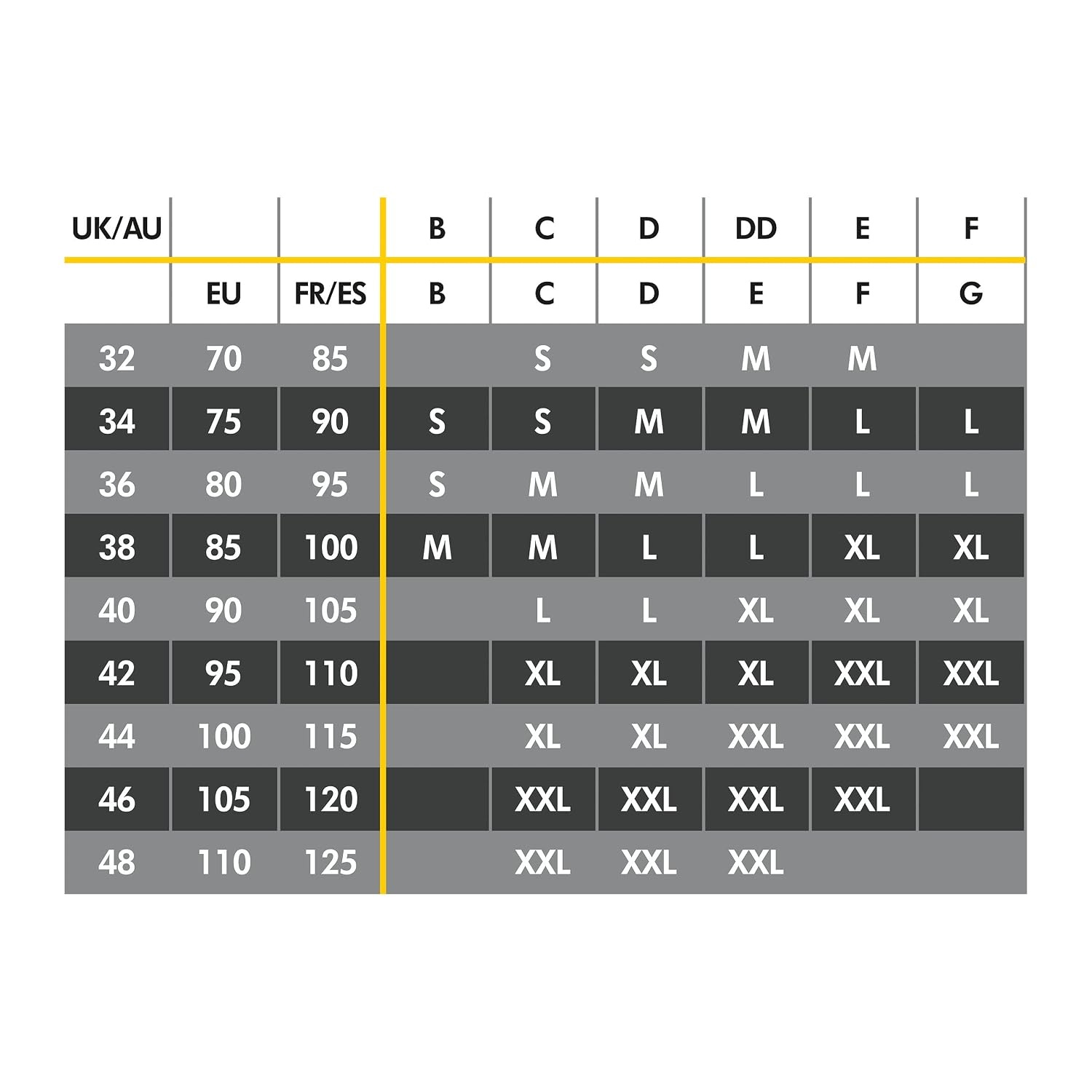 Nahtloser Umstands- & Still-Schlaf-BH XXL - Schwarz - 27% Rabatt