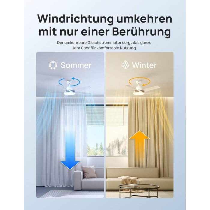 Intelligenter 132 cm Deckenventilator mit LED - Weiß - 35% Rabatt