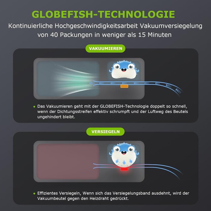 Vakuumiergerät mit 4 Modi - Ausgepackt - 33% Rabatt