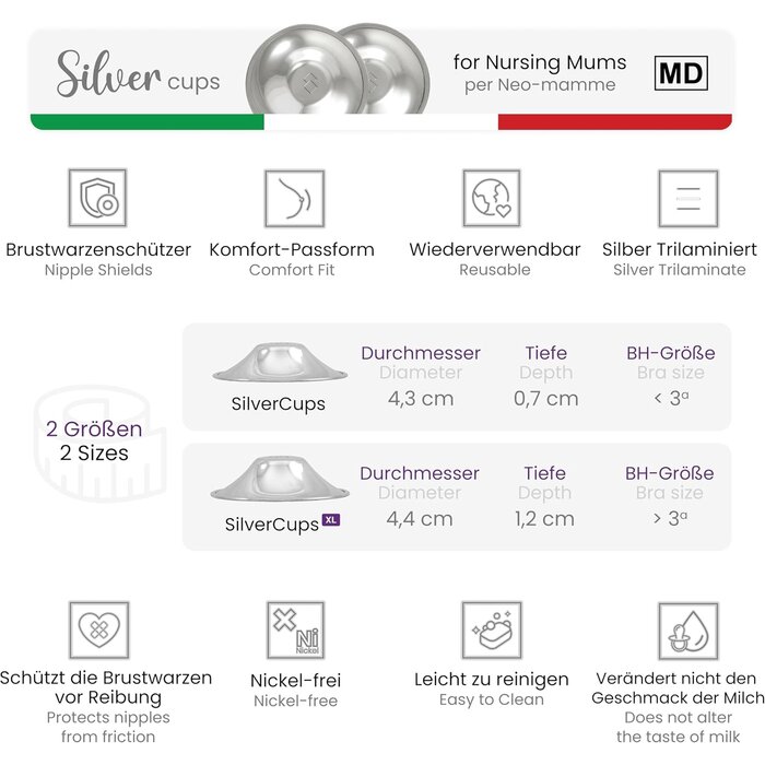 Silberne Brustwarzenschoner - 28% Rabatt - Zur Linderung bei Stillproblemen