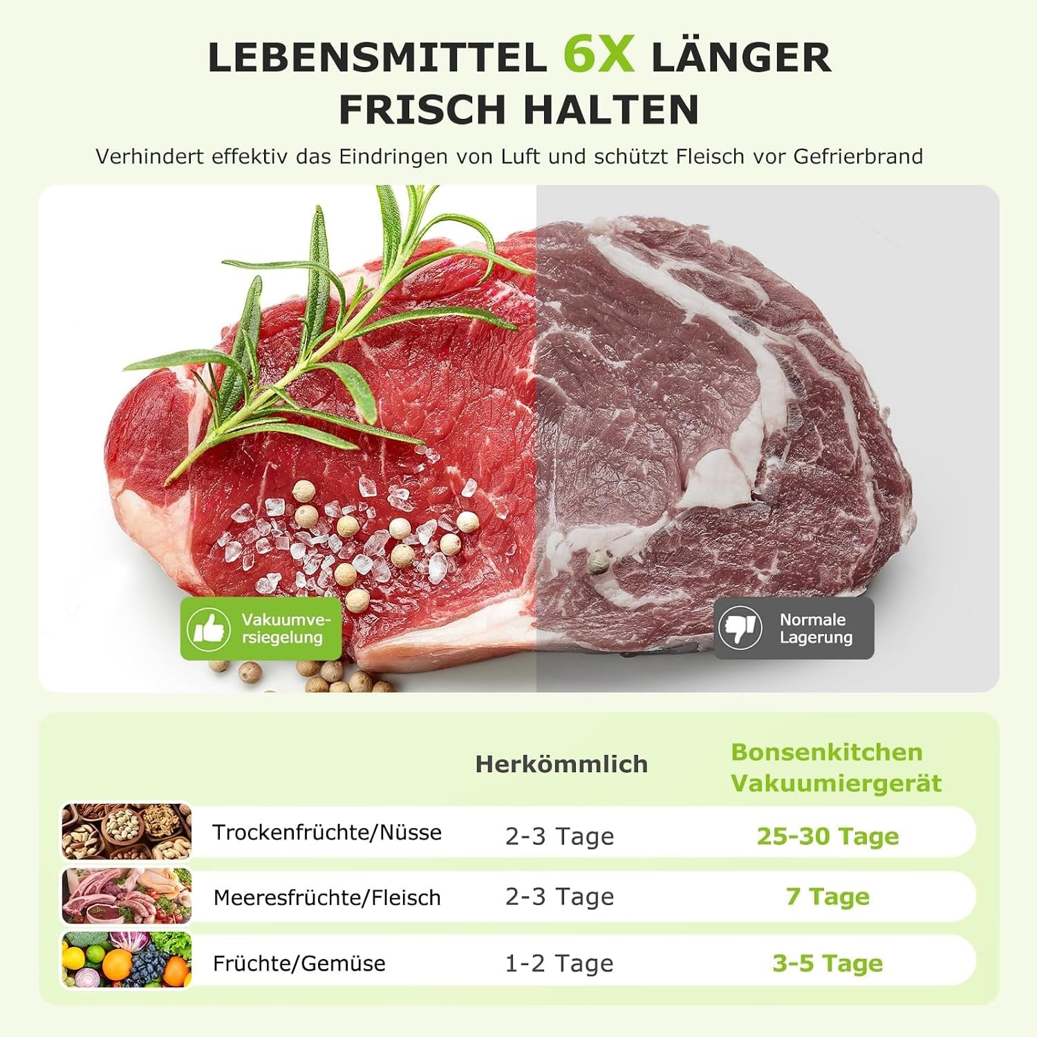 Vakuumiergerät VS2000 für trockene & feuchte Lebensmittel - 33% Rabatt