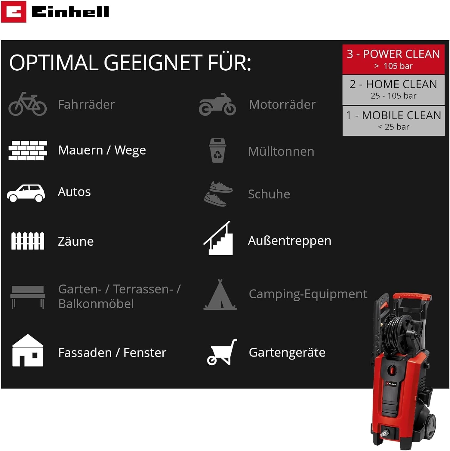 Einhell Hochdruckreiniger 2300W 170 bar mit Zubehör - 35% Rabatt