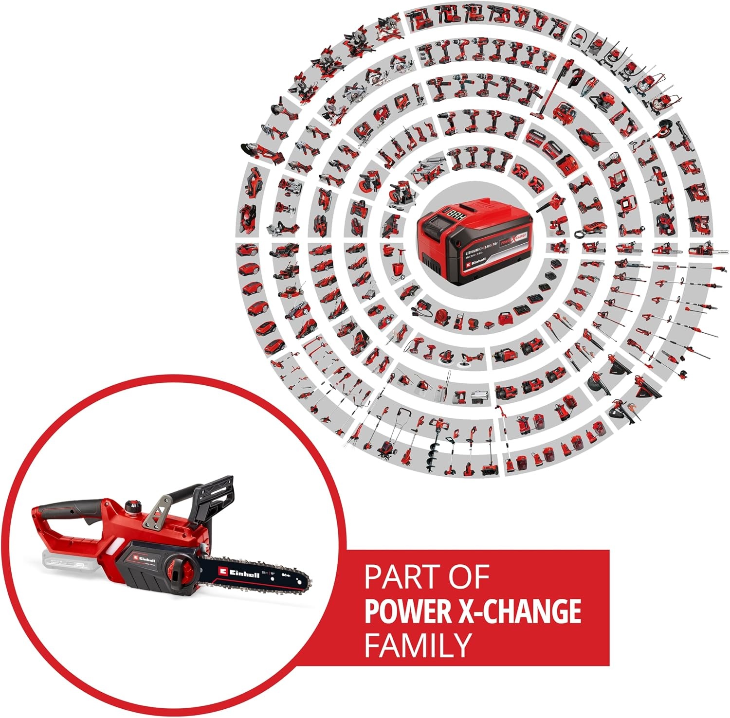 Einhell Akku-Kettensäge 23 cm Schwertlänge - 34% Rabatt auf Retourenware