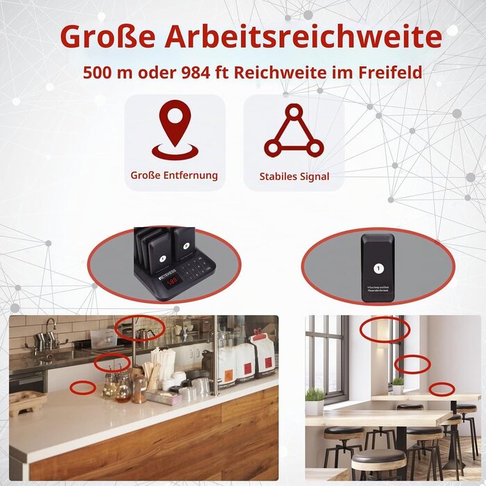 Drahtloses Pagersystem für Gastronomie, 32 Empfänger, 30% Rabatt