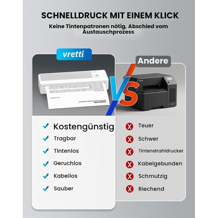 Mobiler A4 Thermodrucker - Bluetooth & USB - 29% Rabatt