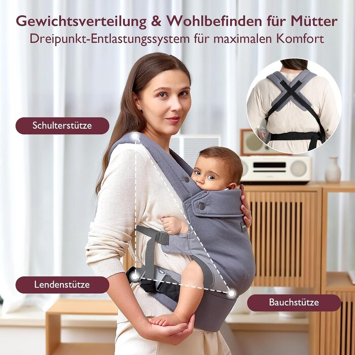 Ergonomische Babytrage, 3-20 kg - Grau - 33% Rabatt