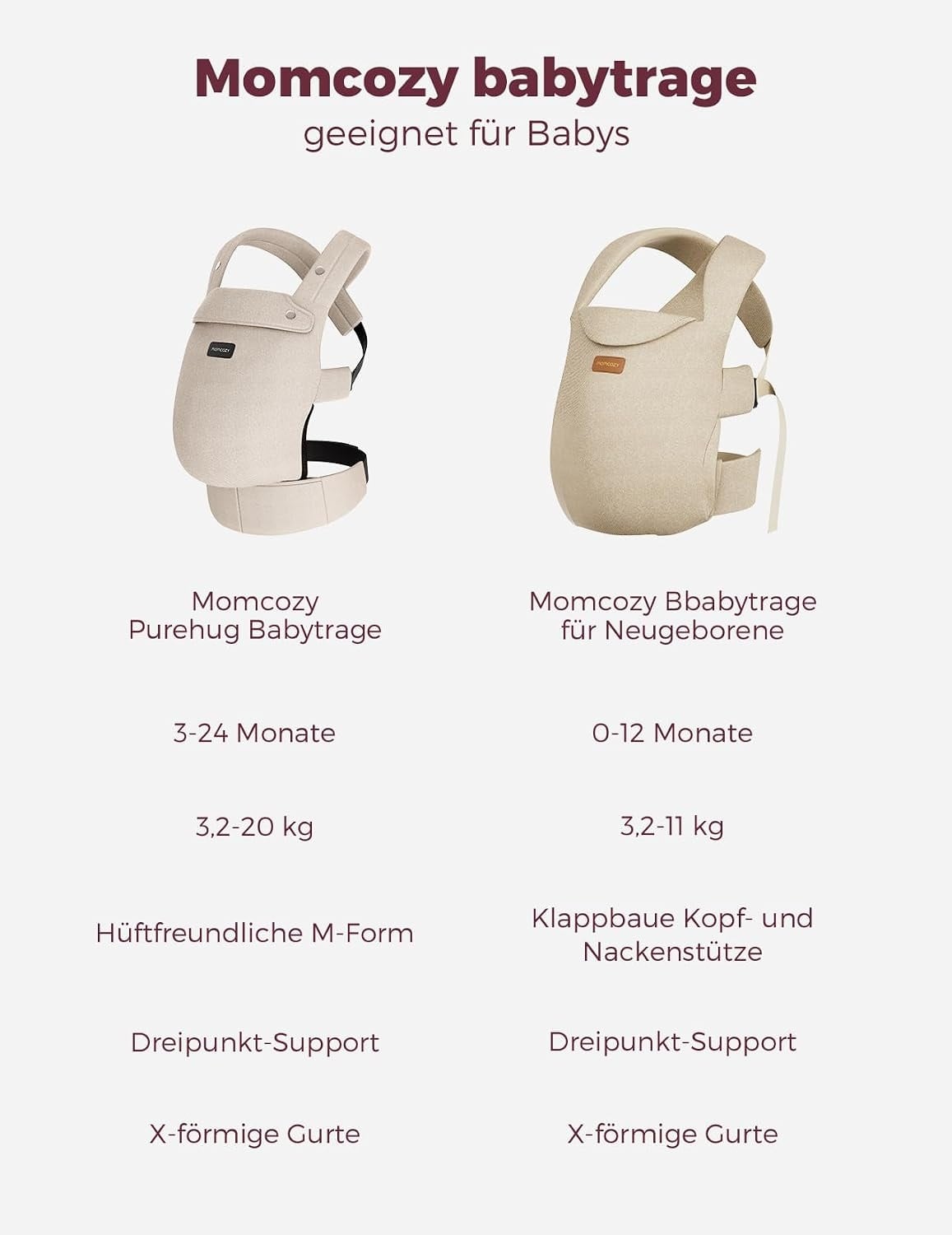 Ergonomische Babytrage, 3-20 kg - Grau - 33% Rabatt