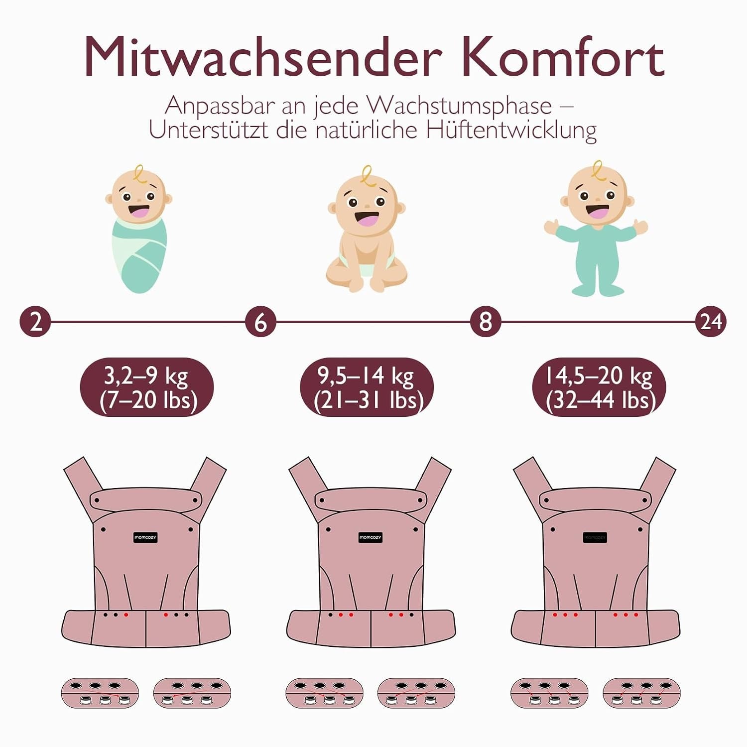Ergonomische Babytrage, 3-20 kg - Grau - 33% Rabatt
