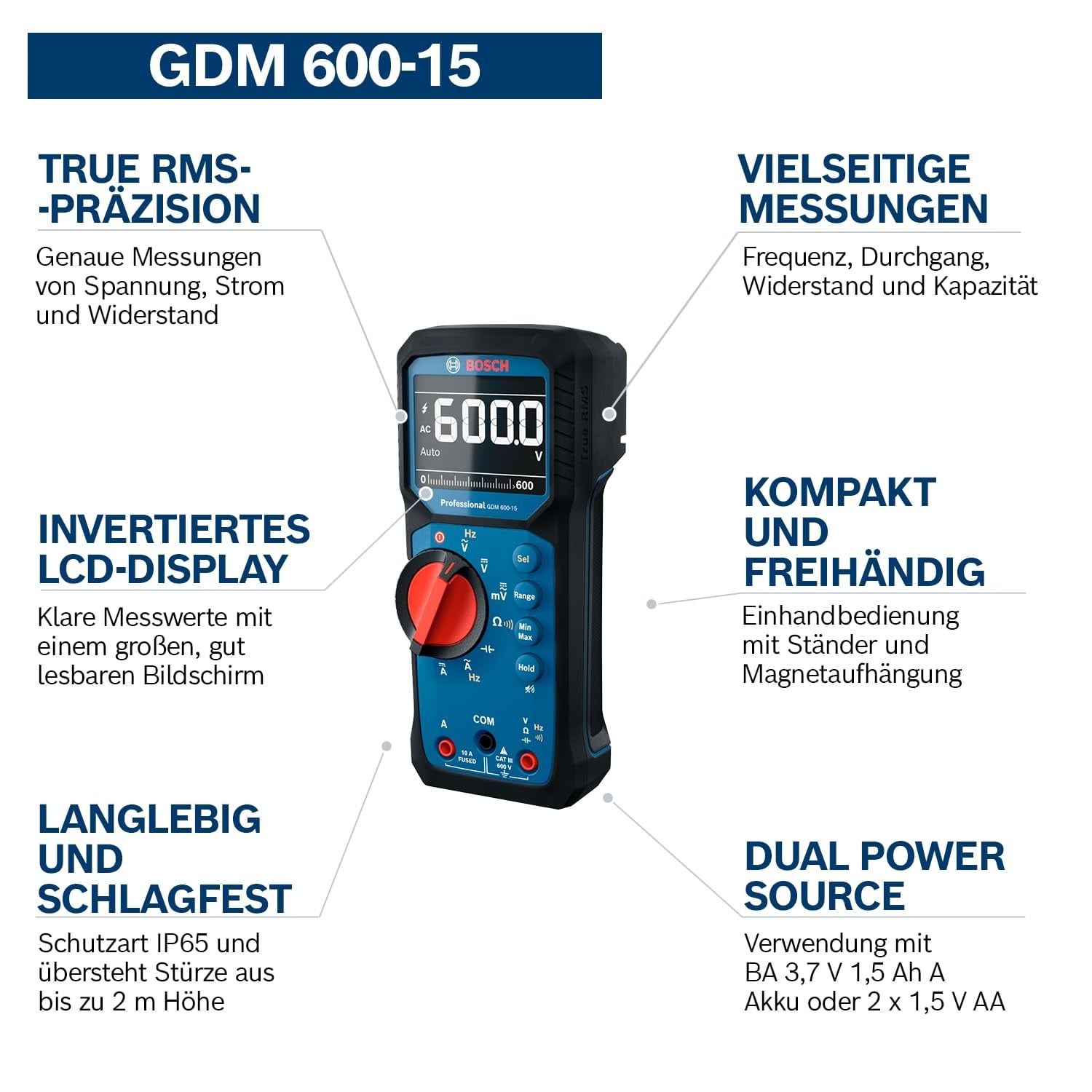 Digitales Multimeter GDM 600-15 True RMS IP65 - 35% Rabatt