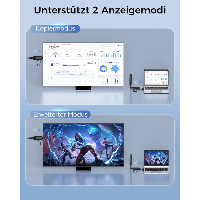 HDMI Drahtlos-Set 400m Reichweite - 35% Rabatt