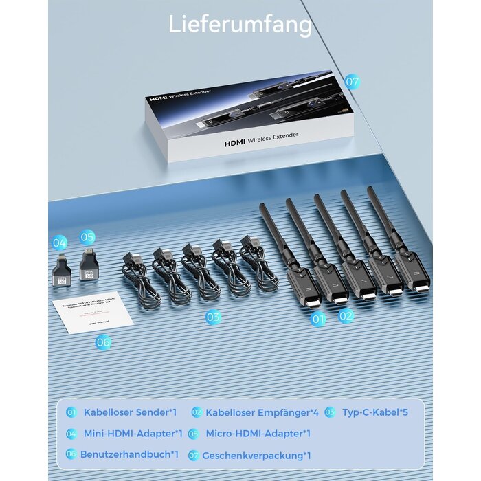 HDMI Drahtlos-Set 400m Reichweite - 35% Rabatt