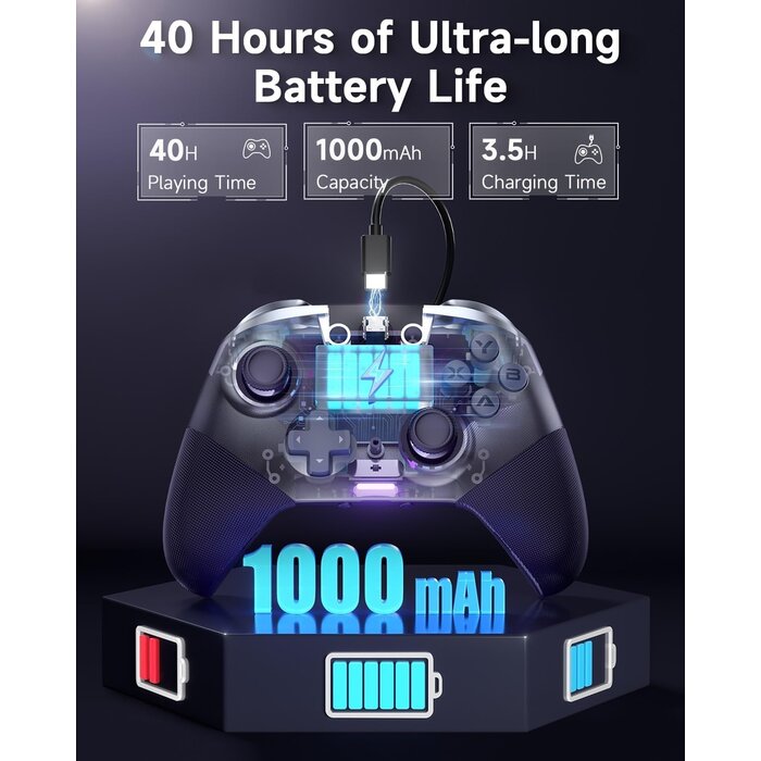Gaming-Controller für PC & Switch: Hall-Effekt & mechanische Tasten - 27% Rabatt