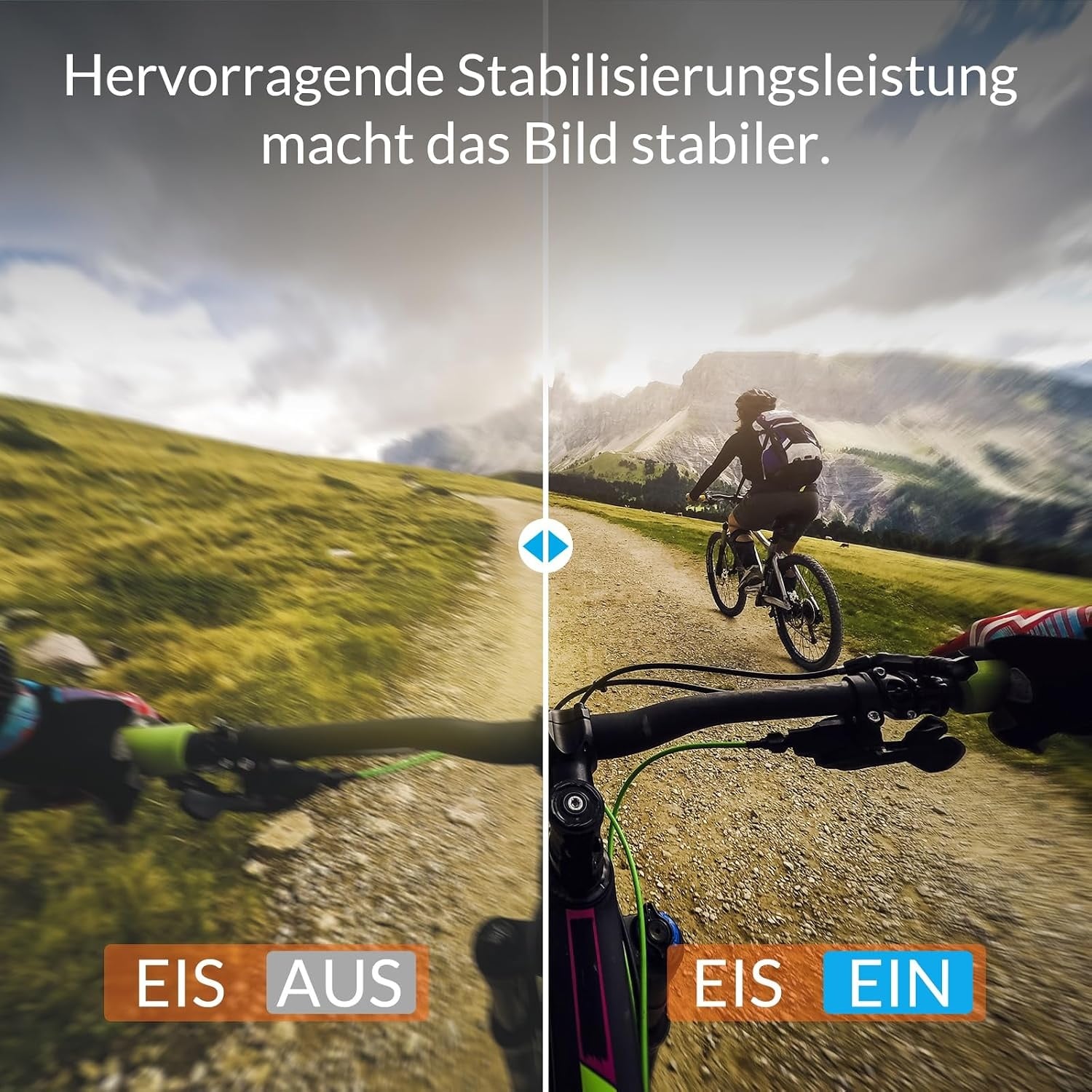 4K Action-Kamera 60fps Wasserdicht Jet Black - 28% Rabatt