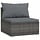 Garten-Mittelsofa aus Polyrattan Grau - 34% Rabatt