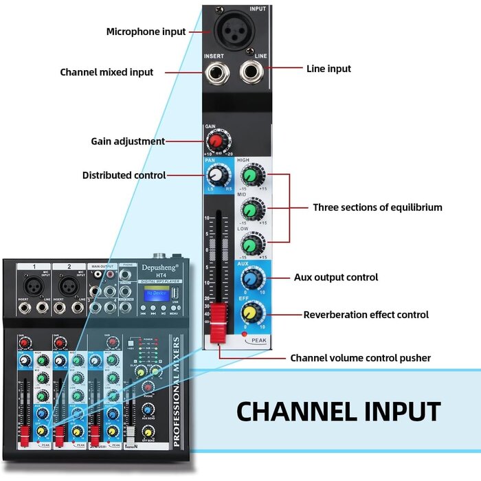 4-Kanal Audio-Mischpult mit USB & Bluetooth - 34% Rabatt
