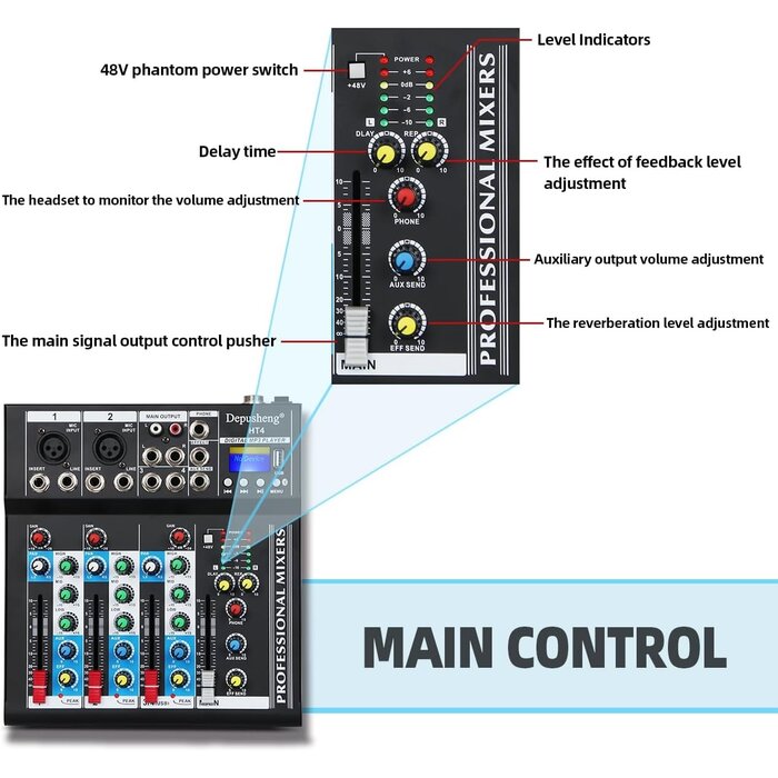 4-Kanal Audio-Mischpult mit USB & Bluetooth - 34% Rabatt