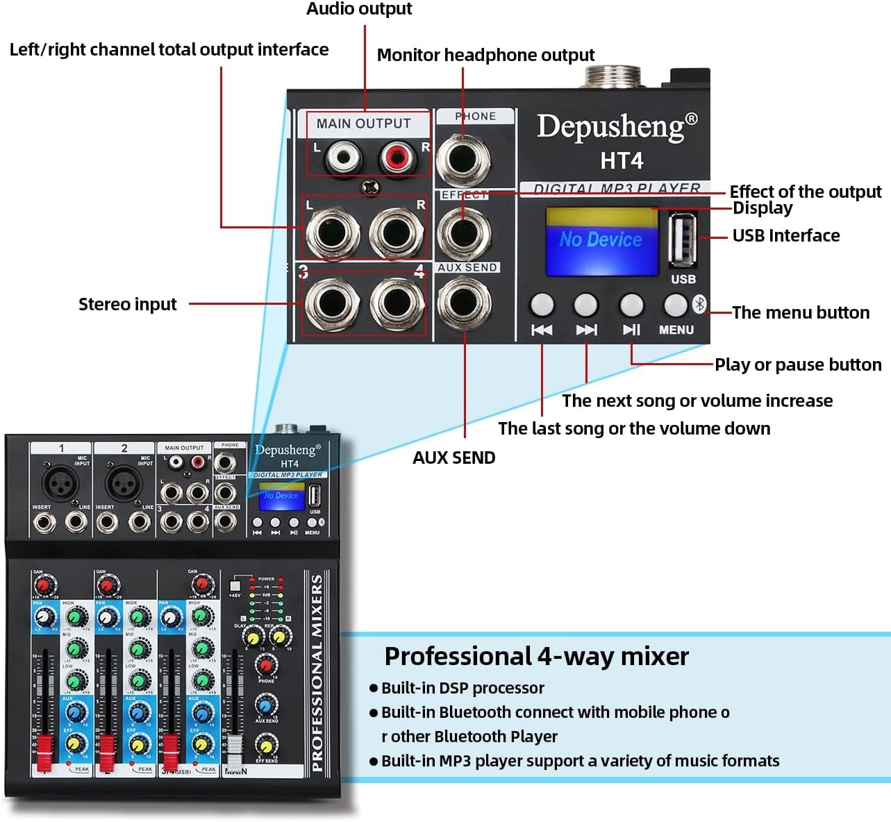 4-Kanal Audio-Mischpult mit USB & Bluetooth - 34% Rabatt