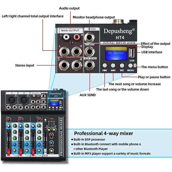 4-Kanal Audio-Mischpult mit USB & Bluetooth - 34% Rabatt