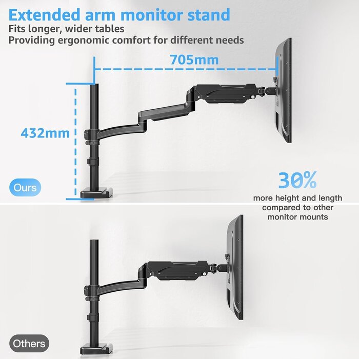 Ergonomischer Monitorarm, höhenverstellbar - 35% Rabatt