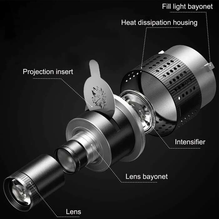 Optischer Snoot Projektor mit 35 Gobos & 5 Farbfiltern - 34% Rabatt