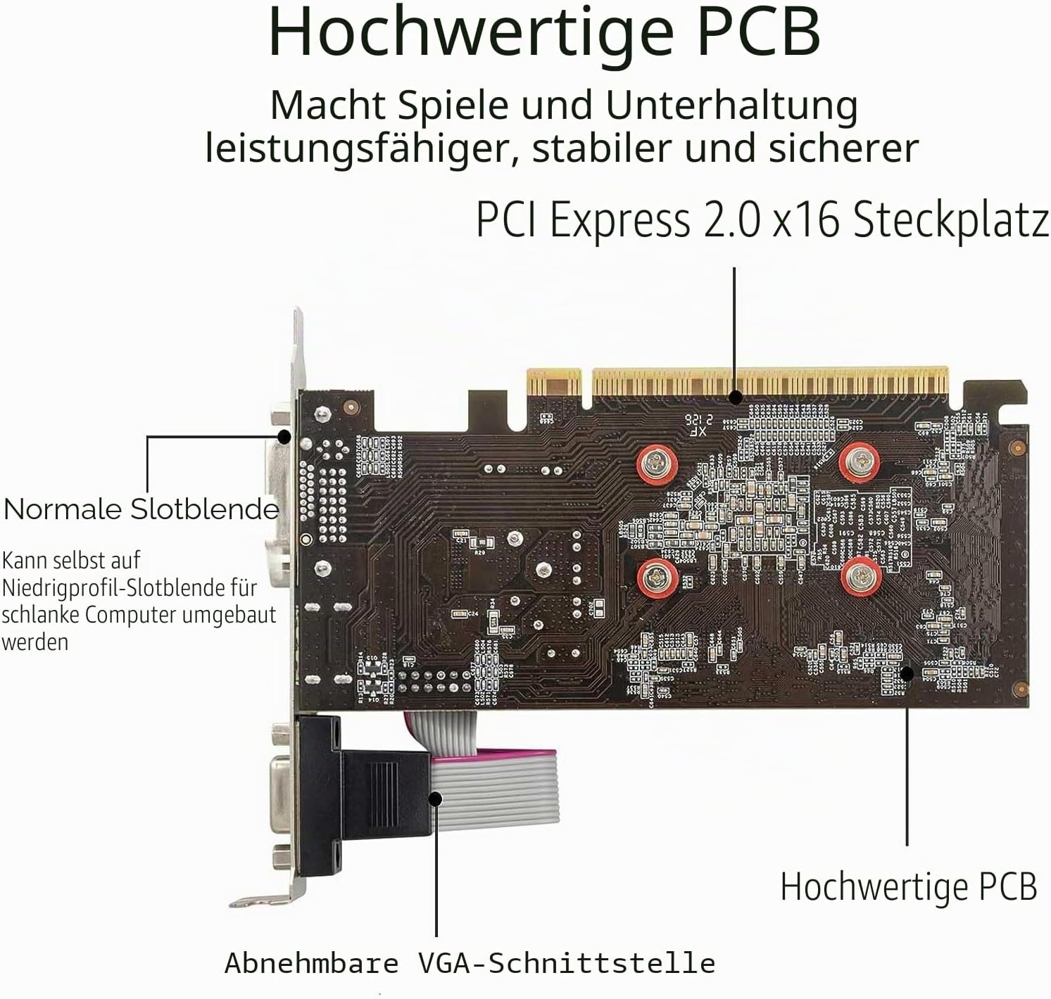 GeForce GT 730 Grafikkarte 4GB DDR3 Low Profile - 34% Rabatt