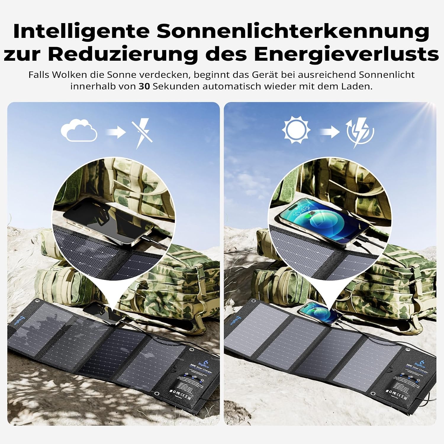 Tragbares 28W Solarladegerät - Faltbar & Effizient - 34% Rabatt