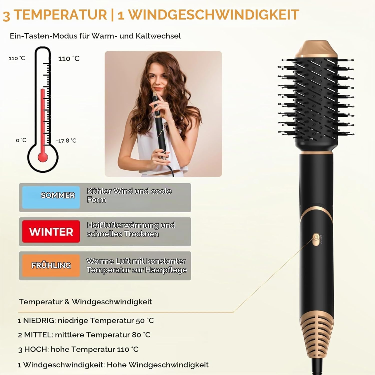 5-in-1 Heißluft-Multistyler & Haartrockner, 1000W - 33% Rabatt