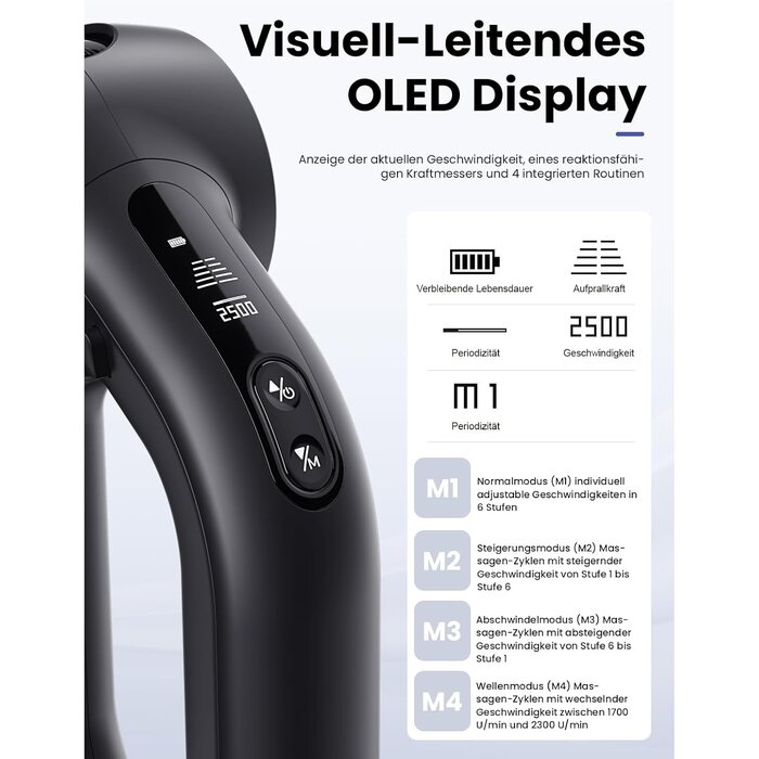 Tiefengewebe Massagepistole - 16mm Amplitude - OLED - 35% Rabatt