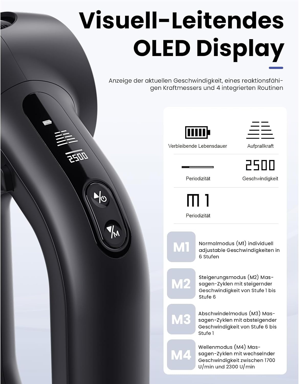 Tiefengewebe Massagepistole - 16mm Amplitude - OLED - 35% Rabatt