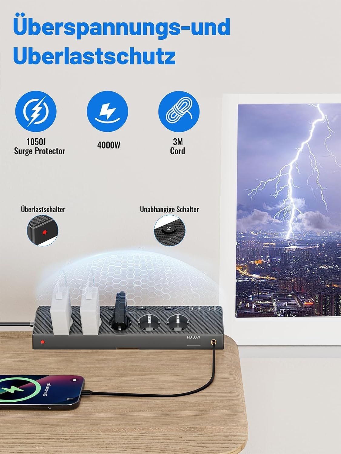 Tisch-Steckdosenleiste 5-fach USB-C PD 30W, 3m Kabel - 32% Rabatt