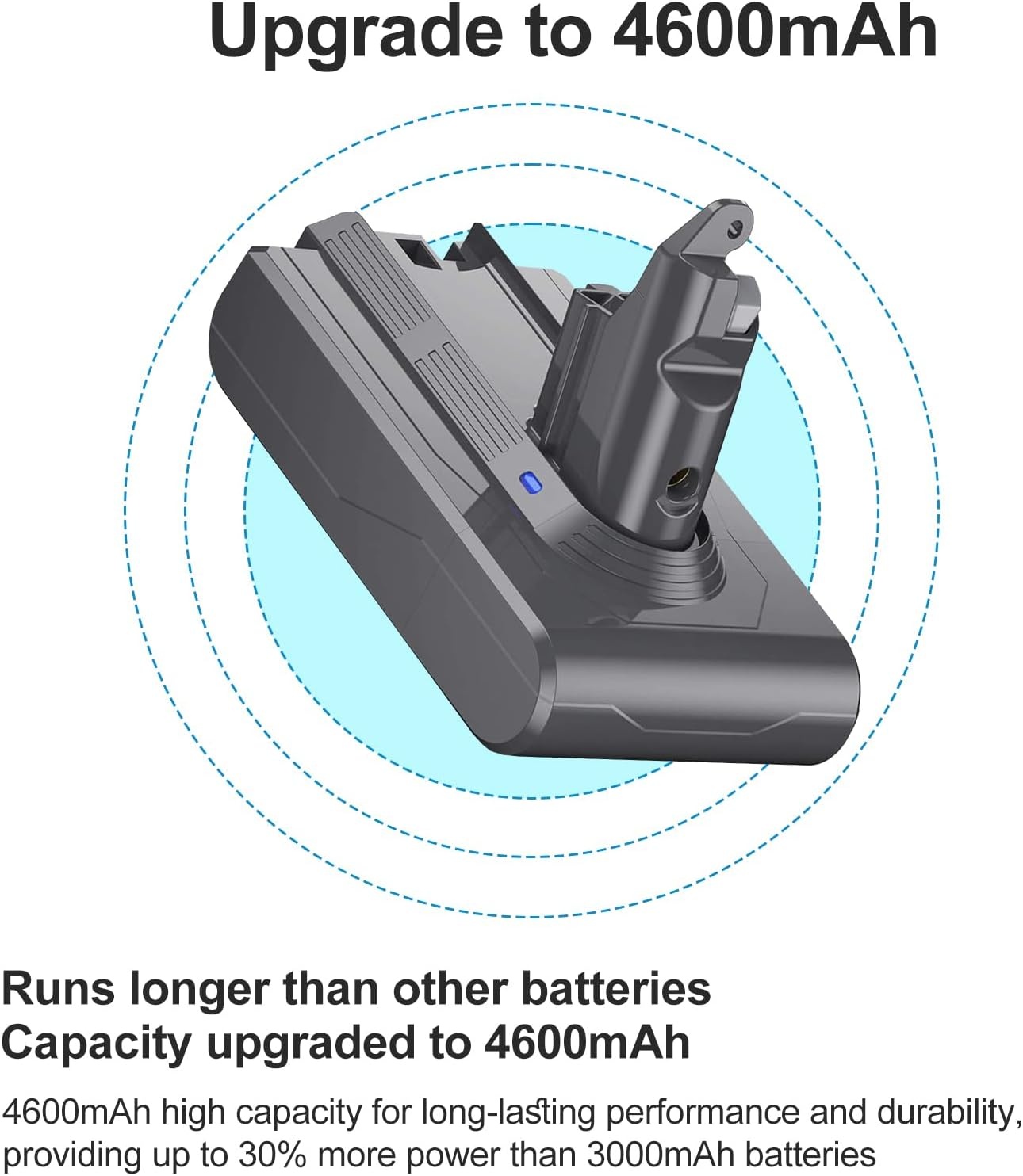 Ersatzakku 6800 mAh für Staubsauger - Inkl. 2 Filter - 31% Rabatt