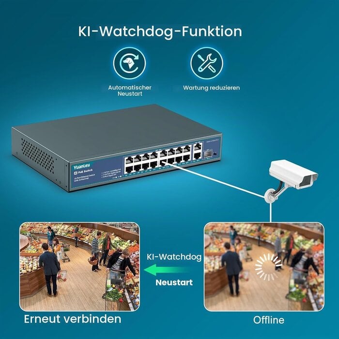 16-Port PoE+ Switch 250W - 34% Rabatt auf Retourenware