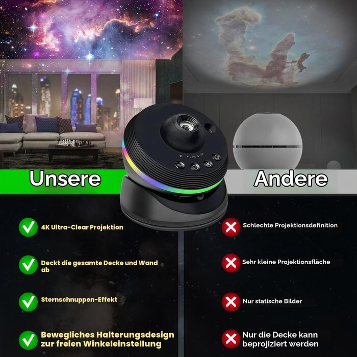 Sternenhimmel Projektor HD mit 13 Filmscheiben - 33% Rabatt