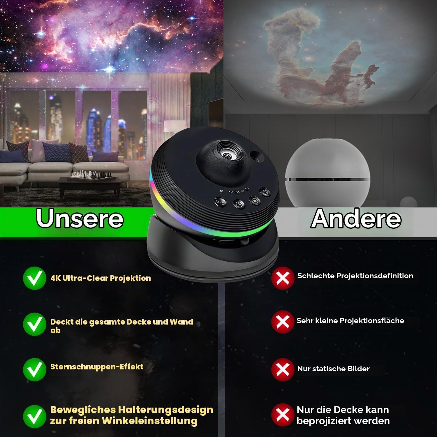 Sternenhimmel Projektor HD mit 13 Filmscheiben - 33% Rabatt