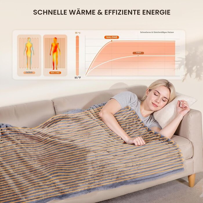 Elektrische Heizdecke 160x130 cm Grau - 9 Heizstufen - 33% Rabatt
