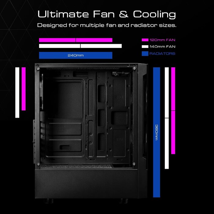 Gaming PC-Gehäuse ATX Mid-Tower mit ARGB-Lüftern - 33% Rabatt